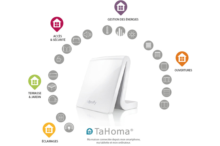 Tahoma - La box domotique de chez SOMFY